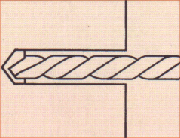 Anchor Fasteners – Pin type, Double Ring, Bullet Type, Sleeve and Taper Nut, Single Ring, Sleeve Anchor, Wrap Sleeve, Heavy Duty Shield and other Anchor Fasteners
