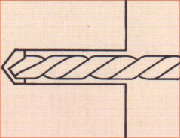 Anchor Fasteners – Pin type, Double Ring, Bullet Type, Sleeve and Taper Nut, Single Ring, Sleeve Anchor, Wrap Sleeve, Heavy Duty Shield and other Anchor Fasteners