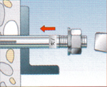 Anchor Fasteners – Pin type, Double Ring, Bullet Type, Sleeve and Taper Nut, Single Ring, Sleeve Anchor, Wrap Sleeve, Heavy Duty Shield and other Anchor Fasteners